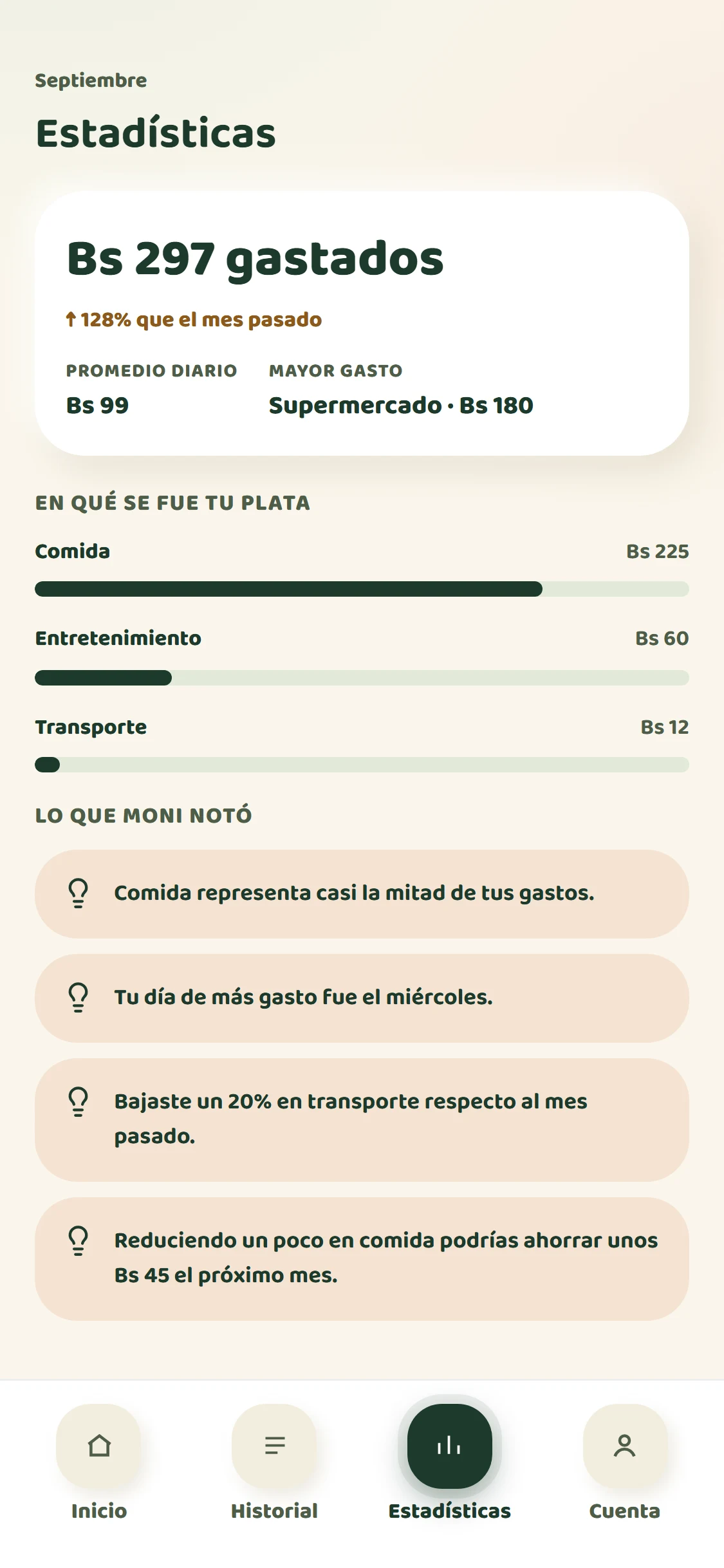 Pantalla con las estadísticas del mes